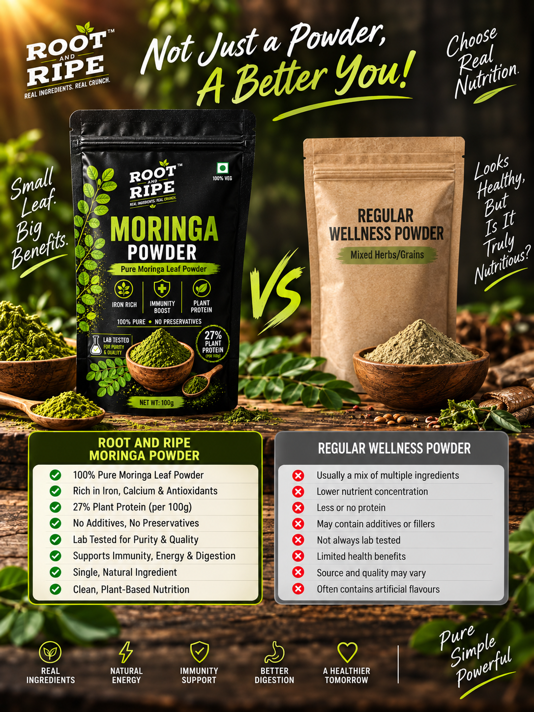 Moringa Powder – 100g Pouch